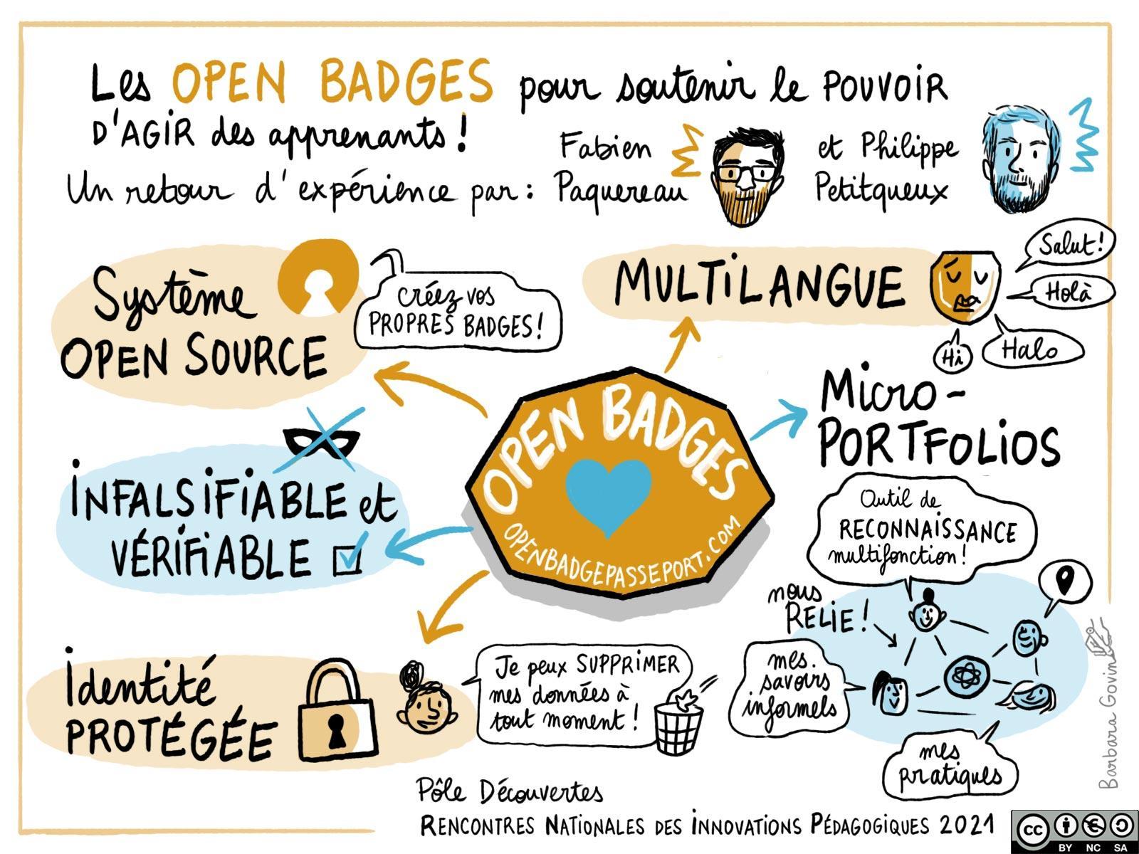 19. Pôle découverte - Open badges
