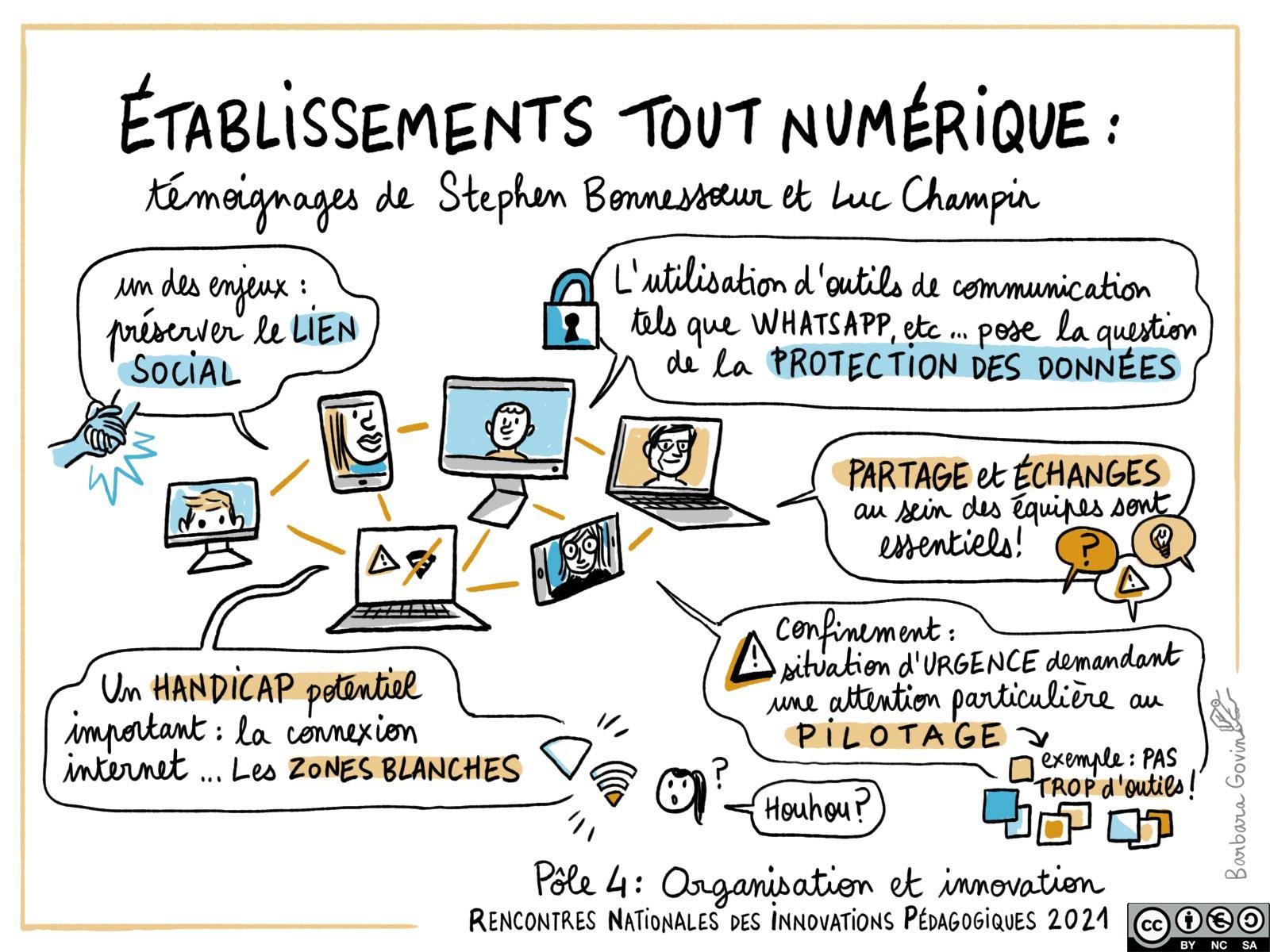 16. Pôle 4 - établissement tout numérique