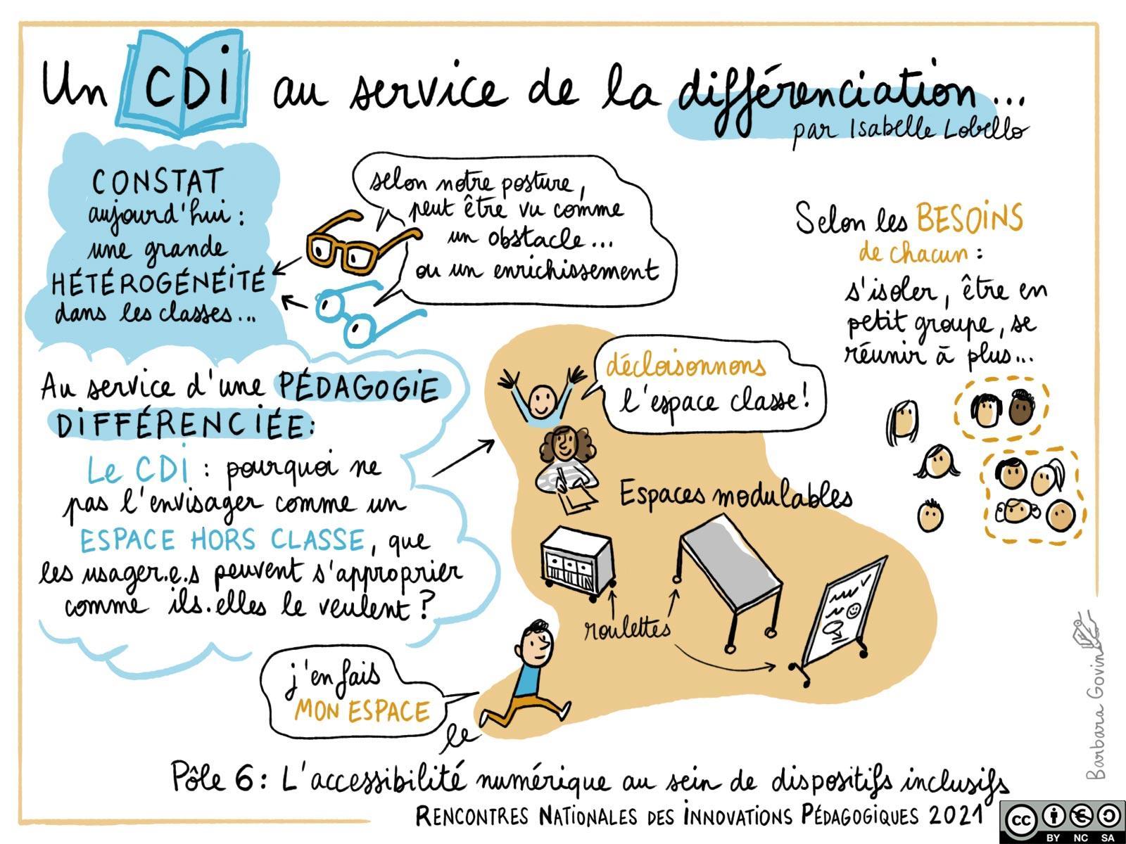 18. Pôle 6 - CDI