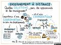 15. Pôle 3 - enseignement à distance - solutions