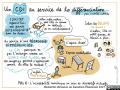 18. Pôle 6 - CDI