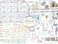 33. Bonus atelier Sketchnote